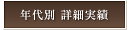 年代別実績